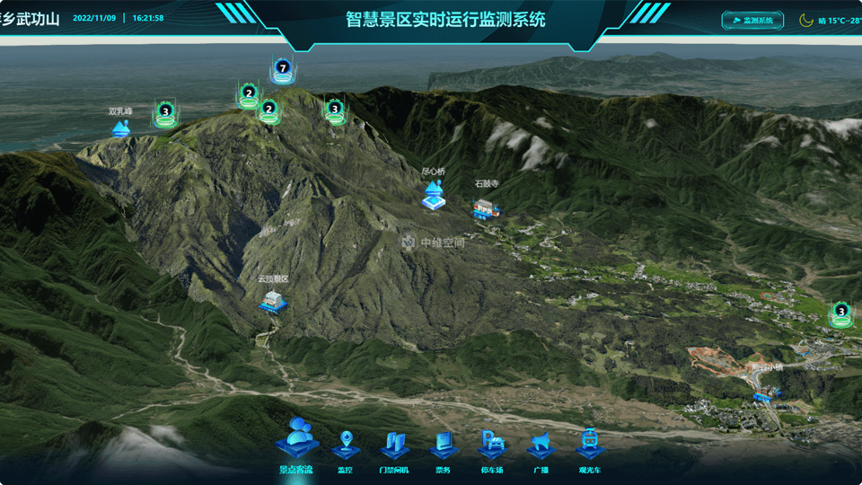 翠屏倾斜摄影技术在旅游规划中的应用？